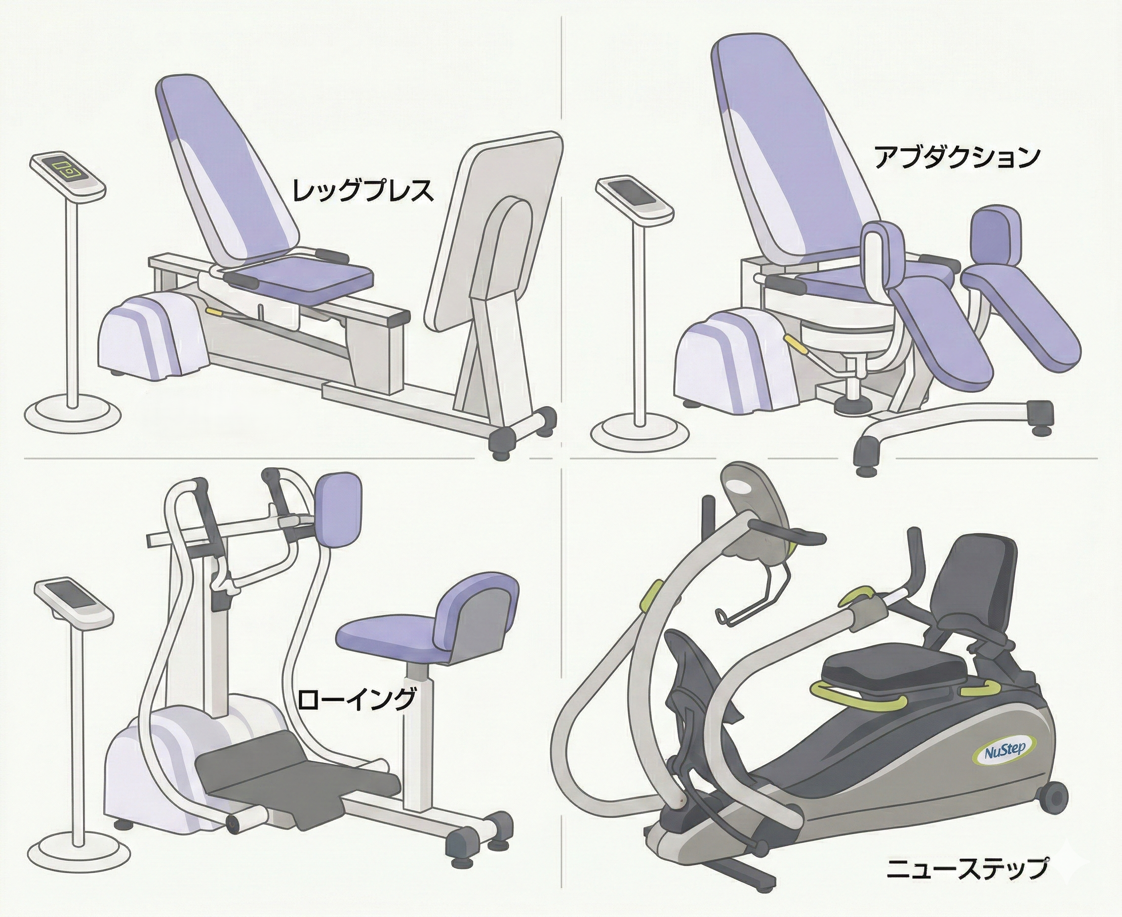 マシントレーニング